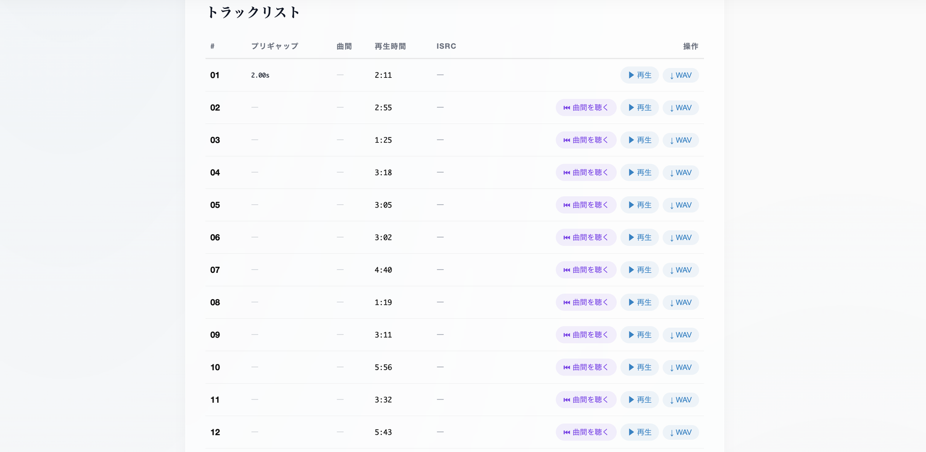 KUON DDP PLAYER — トラックリスト
